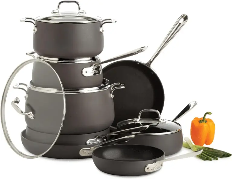 The Ultimate Guide to Induction Cookware: Top Brands, Features & Care Tips